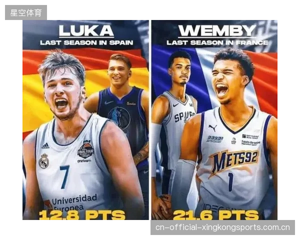 东契奇夸：传球王的传奇——如何在NBA打造“神传球”